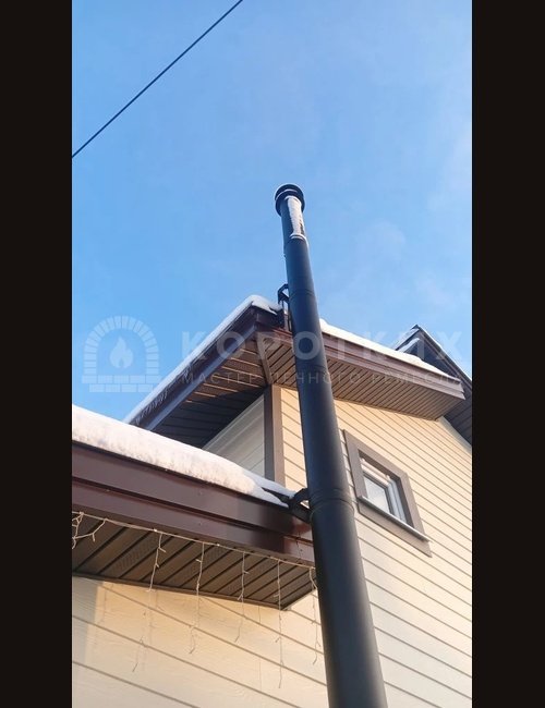Ремонт дымохода и монтаж.