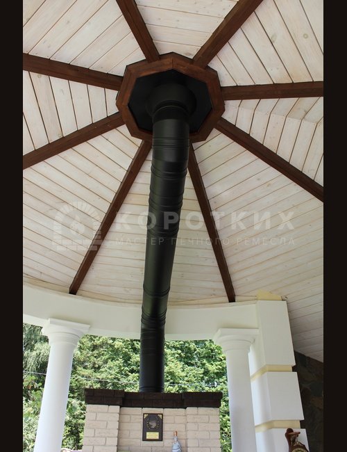 Зелёная роща